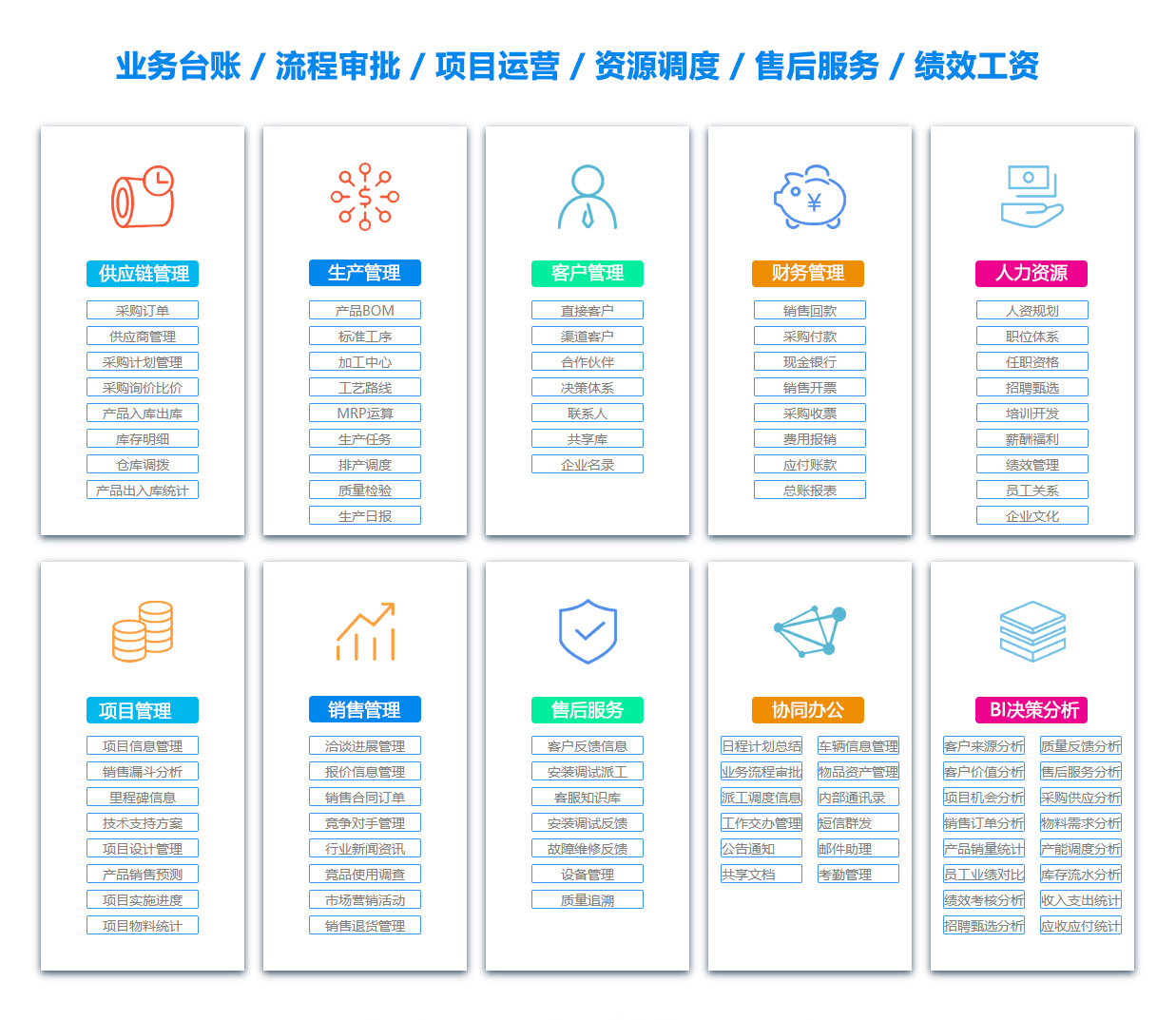 南京客户资料管理软件